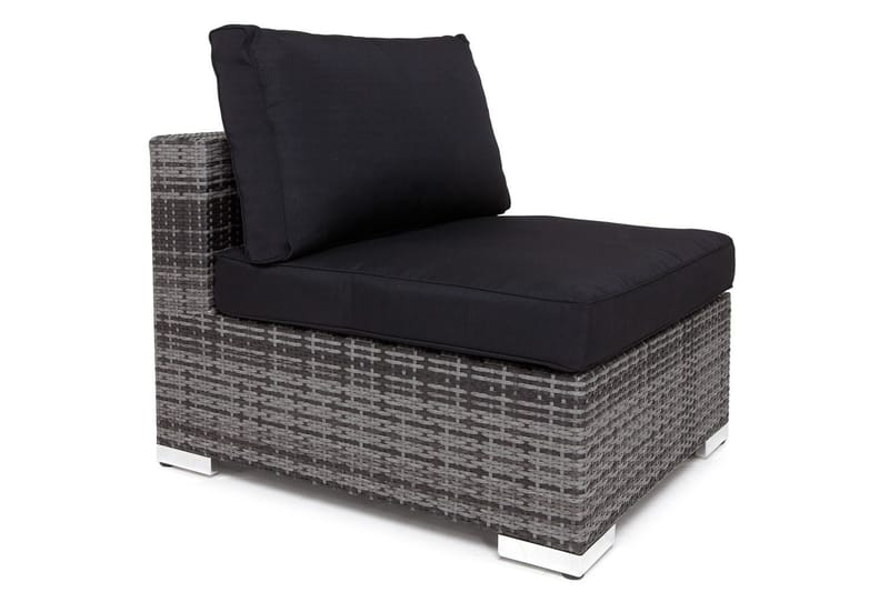 Päällissetti Musta - Sopii ryhmään 114215 - Puutarhakalusteet - Terassiryhmät - Päälliset