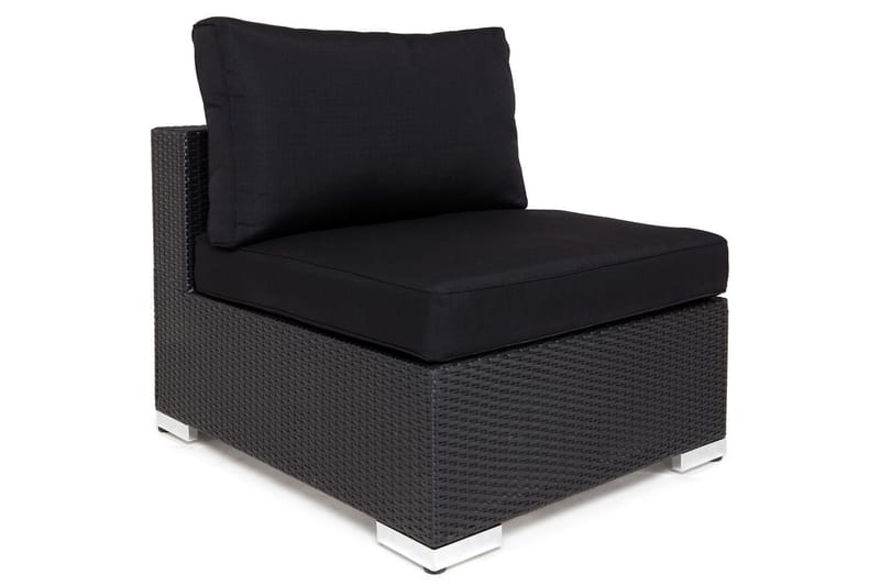 Päällissetti Musta - Sopii ryhmään 134292 - Puutarhakalusteet - Terassiryhmät - Päälliset