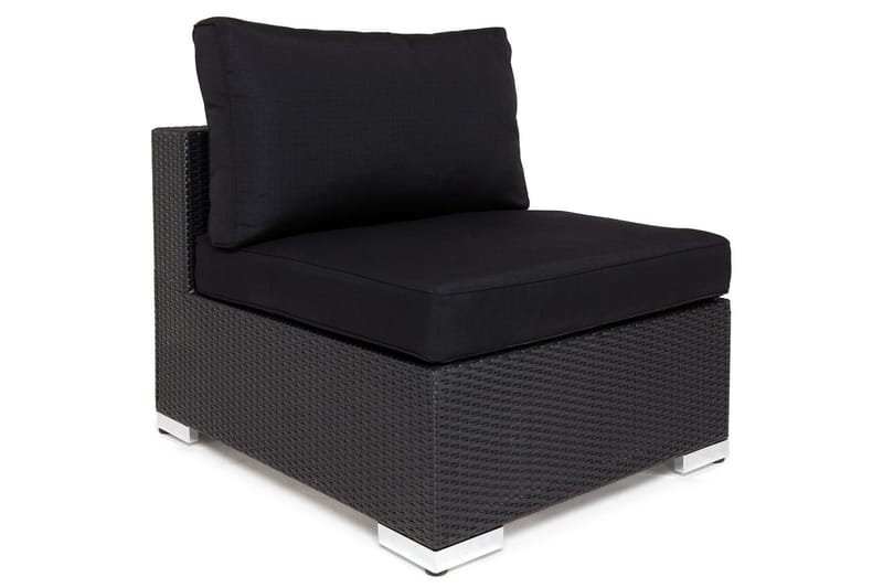 Päällissetti Musta - Sopii ryhmään 200-027 - Puutarhakalusteet - Terassiryhmät - Päälliset