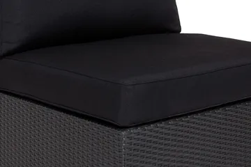 Pehmusteen päällinen Bahamas Rahi/Pöytä