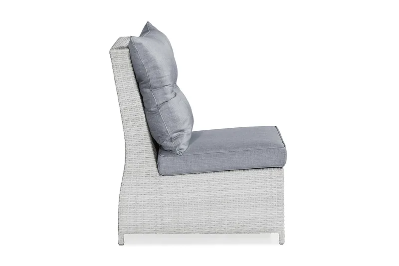 Keskimoduuli James sohvaan - Valkoinen - Puutarhakalusteet - Tarvikkeet ulos - Tee se itse-moduulit - Keskimoduuli ulkosohva