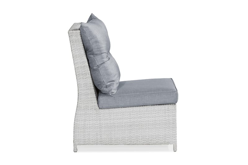 Keskimoduuli James sohvaan - Valkoinen - Puutarhakalusteet - Tarvikkeet ulos - Tee se itse-moduulit - Keskimoduuli ulkosohva