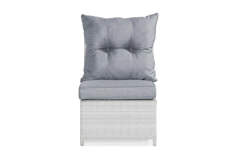 Keskimoduuli James sohvaan - Valkoinen - Puutarhakalusteet - Tarvikkeet ulos - Tee se itse-moduulit - Keskimoduuli ulkosohva