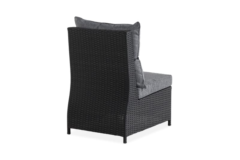 Keskiosa James sohvaan - Musta - Puutarhakalusteet - Tarvikkeet ulos - Tee se itse-moduulit - Keskimoduuli ulkosohva