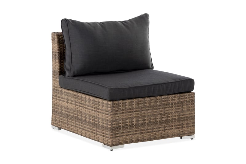 Keskiosa Wisconsin Premium Polyrottinki/Hiekka, undefined