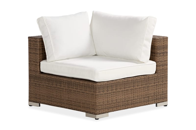 Kulmamoduuli Bahamas, Hiekka