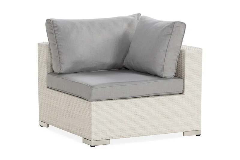 Kulmamoduuli Bahamas, Valkoinen