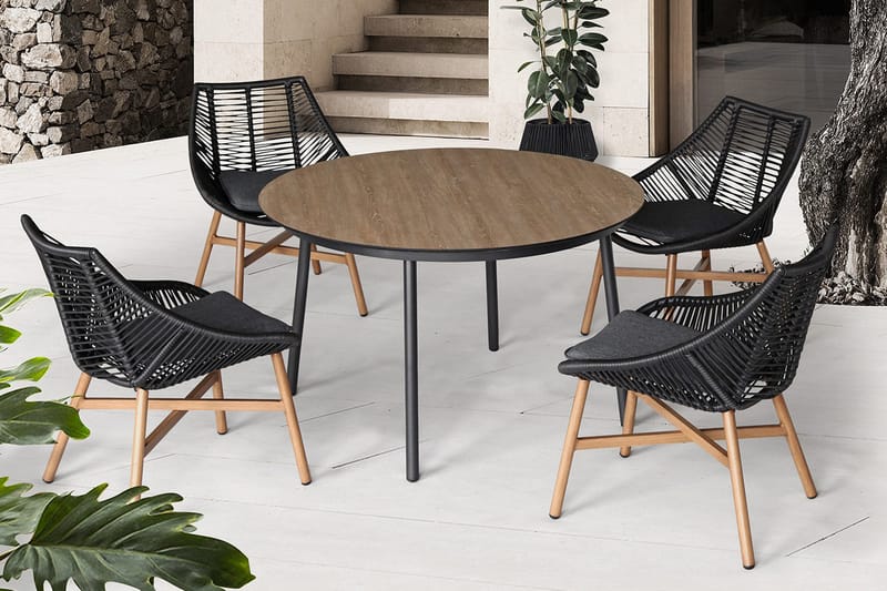 Puutarharyhmä Helsinki - Puutarhakalusteet - Terassiryhmät - Oleskeluryhmät