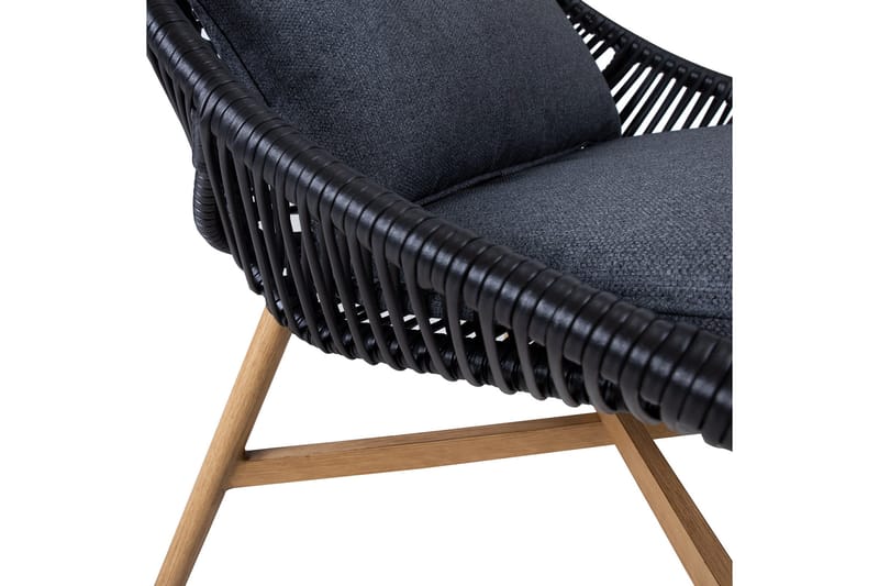 Puutarharyhmä Helsinki - Puutarhakalusteet - Terassiryhmät - Oleskeluryhmät