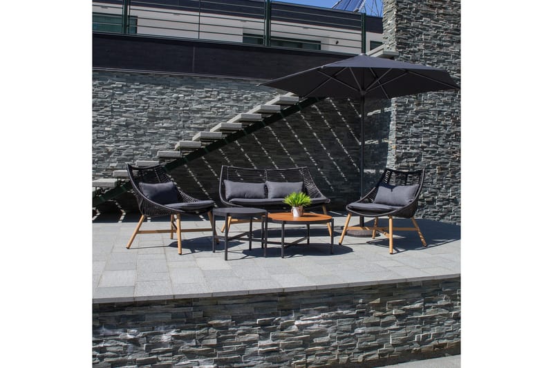 Puutarharyhmä Helsinki - Puutarhakalusteet - Terassiryhmät - Oleskeluryhmät