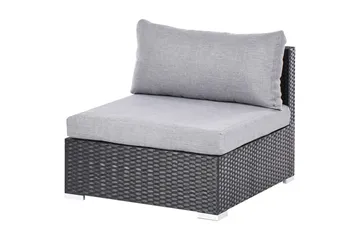 Puutarhakulmasohva Sano - Oikeakätinen - Puutarhakalusteet - Terassiryhmät - Sohvaryhmät ulos
