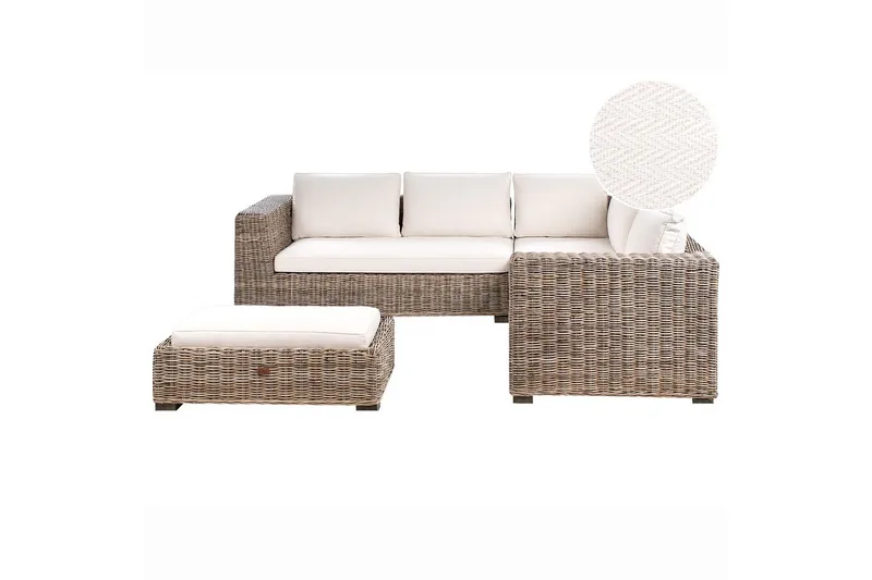 Ulkoiluryhmä Rinella, undefined