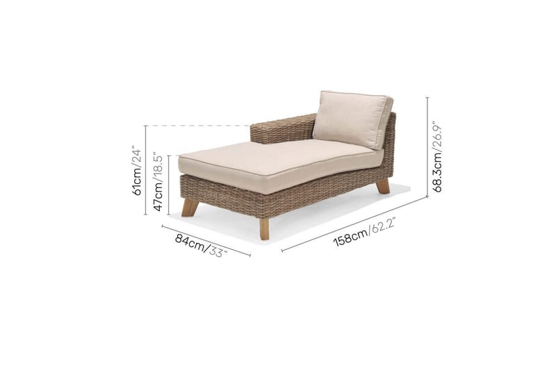 Ulkomöbeliryhmä Lifestyle Garden Bahamas 2-istuttava & oikea divaani sohvapöytä 110 - Puutarhakalusteet - Terassiryhmät - Sohvaryhmät ulos