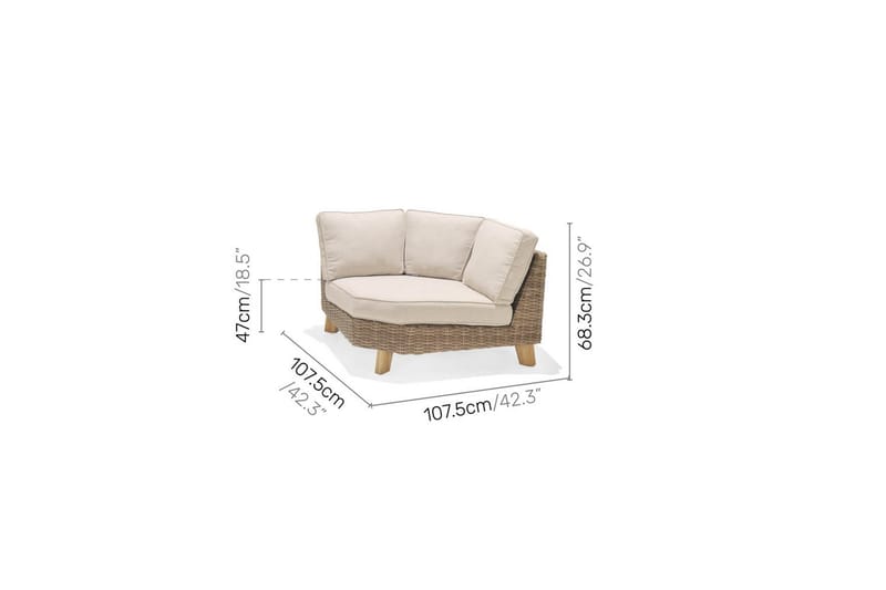 Ulkomöbeliryhmä Lifestyle Garden Bahamas 2-istuttava vasen&oikea & kulmatuoli & sohvapöytä 100 - Puutarhakalusteet - Terassiryhmät - Sohvaryhmät ulos