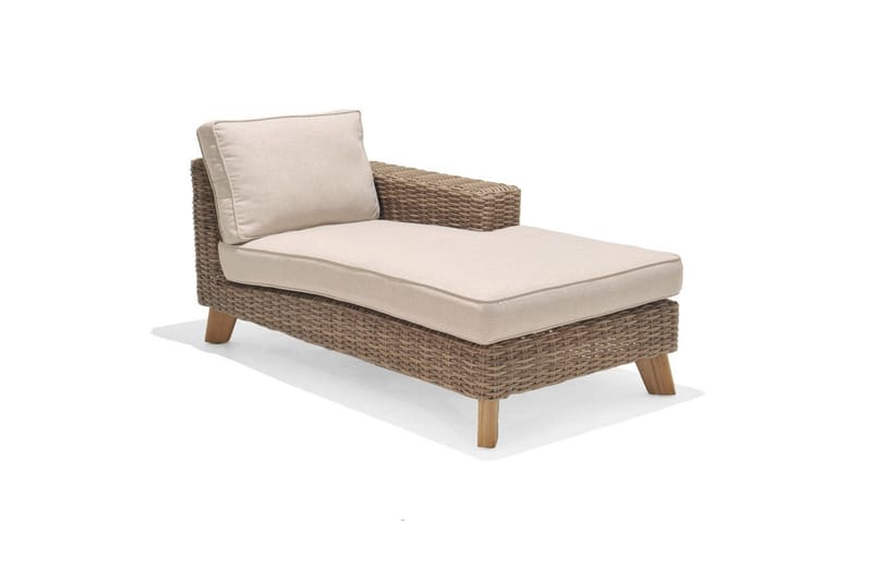 Ulkomöbeliryhmä Lifestyle Garden Bahamas divaanin vasen&oikea - Puutarhakalusteet - Terassiryhmät - Sohvaryhmät ulos