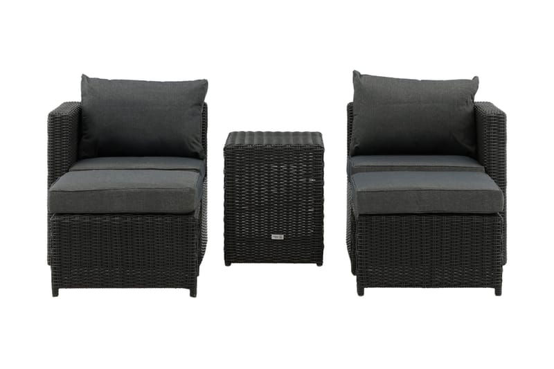 Parvekeryhmä Quad 2:n ist, Musta