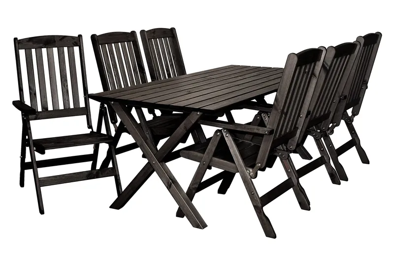 Oliver Ruokailuryhmä, Mokka