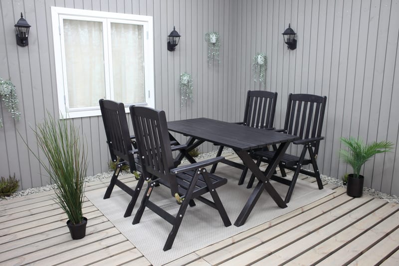 Ruokailuryhmä Oliver Mocca, Mocca