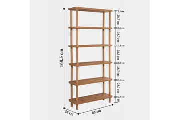 Kirjahylly Zakkum 80x168,5 cm - Vihreä - Säilytys - Hylly - Kirjahylly