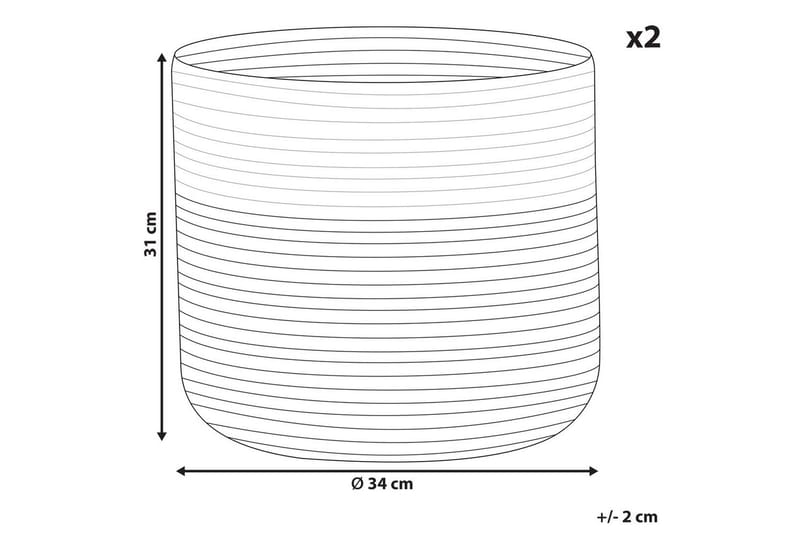 Kori Ardesen, 2 sarjasetti - Säilytys - Piensäilytys - Säilytyskorit