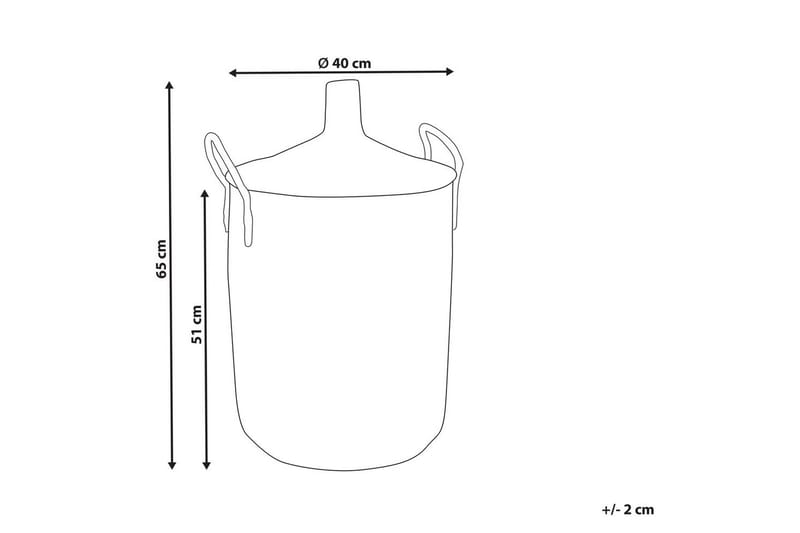 Kori Camranh - Säilytys - Piensäilytys - Säilytyskorit - Lankakori