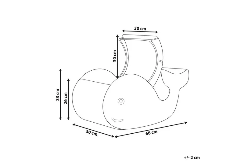 Kori Orania - Säilytys - Piensäilytys - Säilytyskorit
