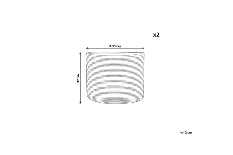 Kori Yerkoy sarja, 2 kpl - Säilytys - Piensäilytys - Säilytyskorit