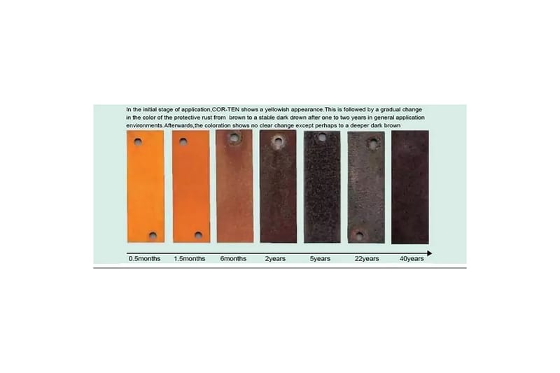 Polttopuuhylly 3mm 60x50 cm Ruskea - Lyfco - Säilytys - Piensäilytys - Säilytysteline - Halkoteline