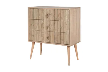 Lipasto Dirk Paneeli