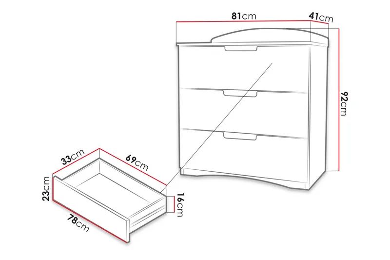 Lipasto Utlida - Valkoinen - Säilytys - Säilytyskalusteet - Lipasto