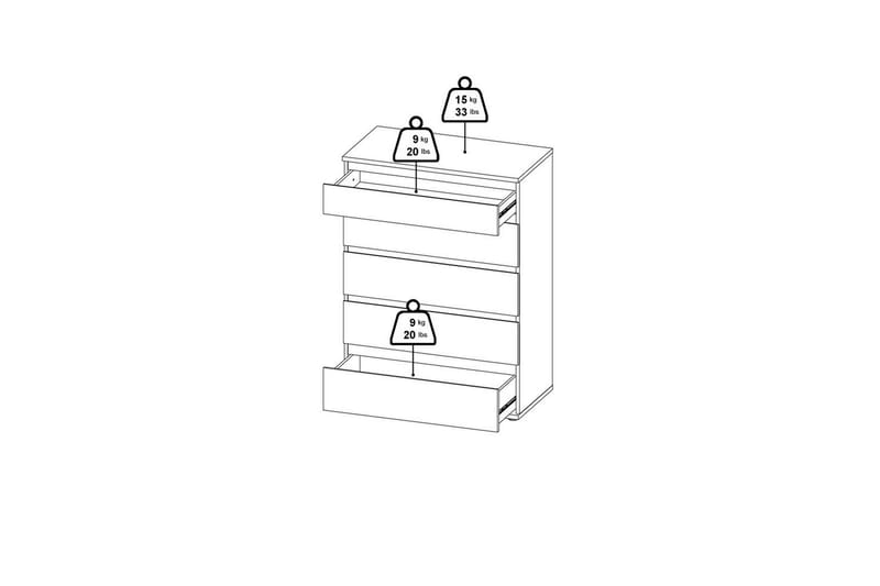 Rengo Lipasto 76,8 cm - Luonnonväri - Säilytys - Säilytyskalusteet - Lipasto
