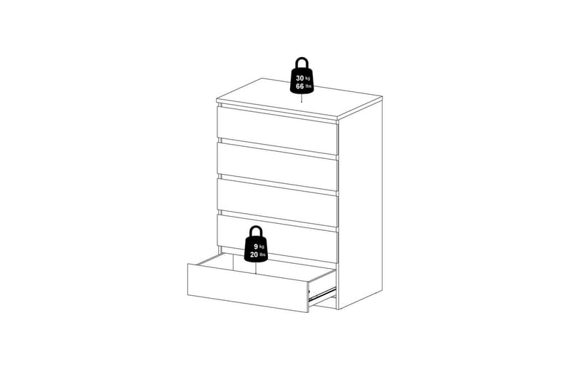 Salomns Lipasto 77 cm - Valkoinen - Säilytys - Säilytyskalusteet - Lipasto