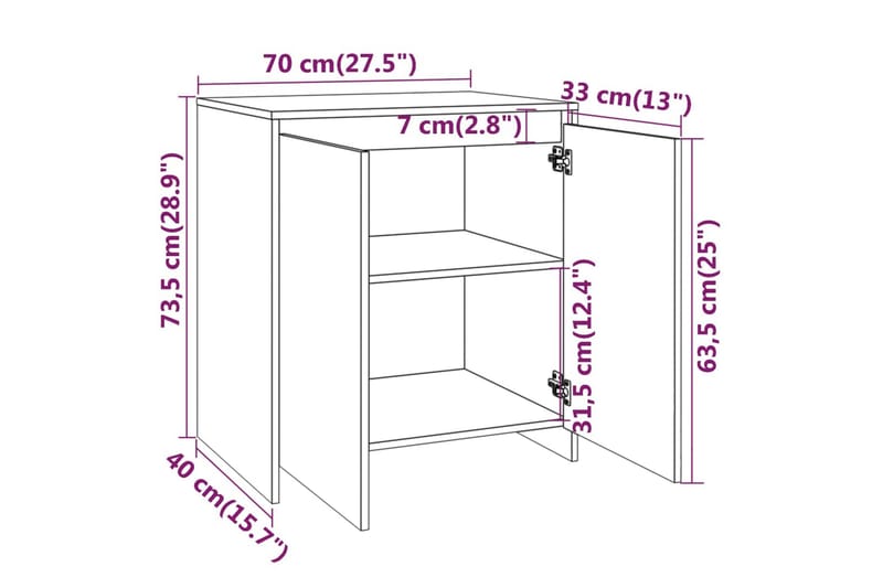 Senkki betoninharmaa 70x40x73,5 cm lastulevy - Harmaa - Senkki