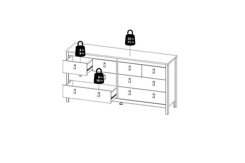 Vallvidera Lipasto 160 cm - Valkoinen - Säilytys - Säilytyskalusteet - Lipasto