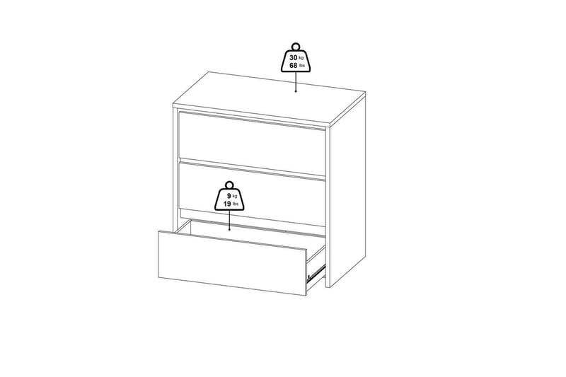Varun Lipasto 80 cm - Valkoinen - Säilytys - Säilytyskalusteet - Lipasto