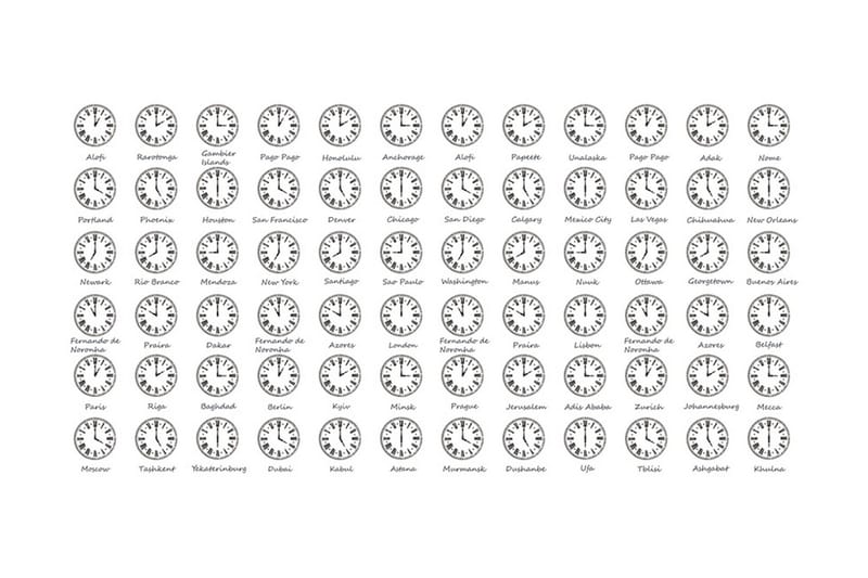 Valokuvatapetti XXL Mitä kello on? 550x270 - Artgeist sp. z o. o. - Sisustustuotteet - Seinäkoristeet - Tapetit - Valokuvatapetit