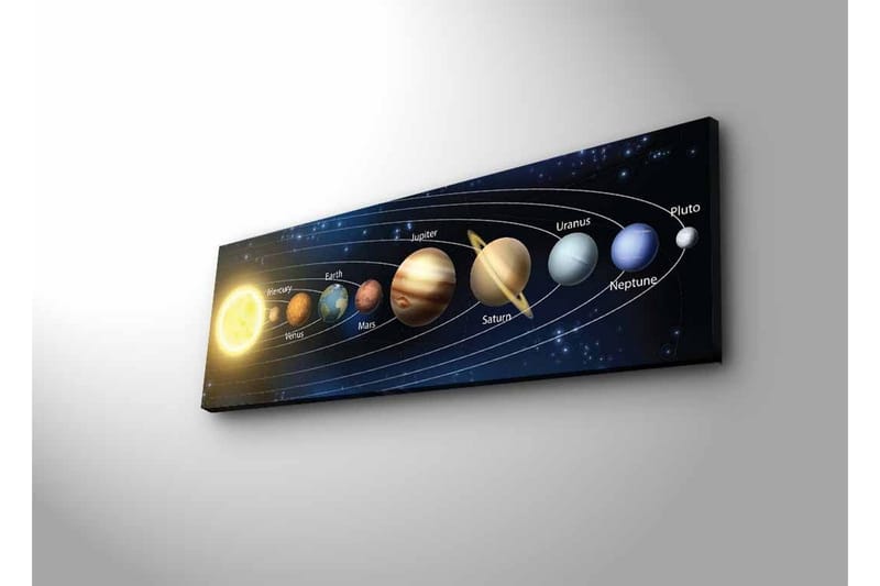 Canvas-taulu LED-valaistuksella - Aurinkokunnan planeetat harmonisessa asetelmassa - Tummansininen / Keltainen / Ruskea - Sisustustuotteet - Taulu & taide - Canvas-taulu