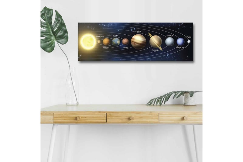 Canvas-taulu LED-valaistuksella - Aurinkokunnan planeetat harmonisessa asetelmassa, Tummansininen / Keltainen / Ruskea