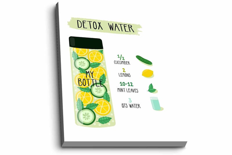 Koristeellinen Canvastaulu 45x70 cm - Monivärinen - Sisustustuotteet - Taulu & taide - Canvas-taulu