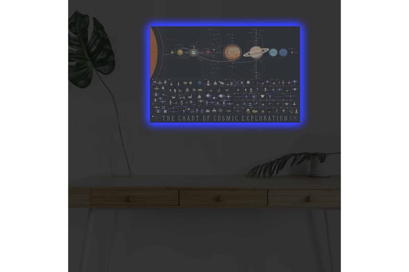 Seinäkoriste LED-valaistu Canvas Maalaus - Sisustustuotteet - Taulu & taide - Canvas-taulu