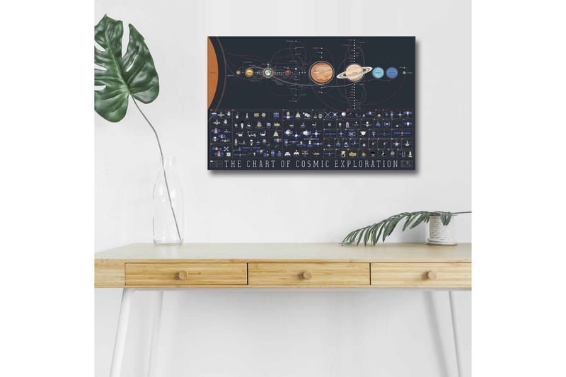 Seinäkoriste LED-valaistu Canvas Maalaus - Sisustustuotteet - Taulu & taide - Canvas-taulu