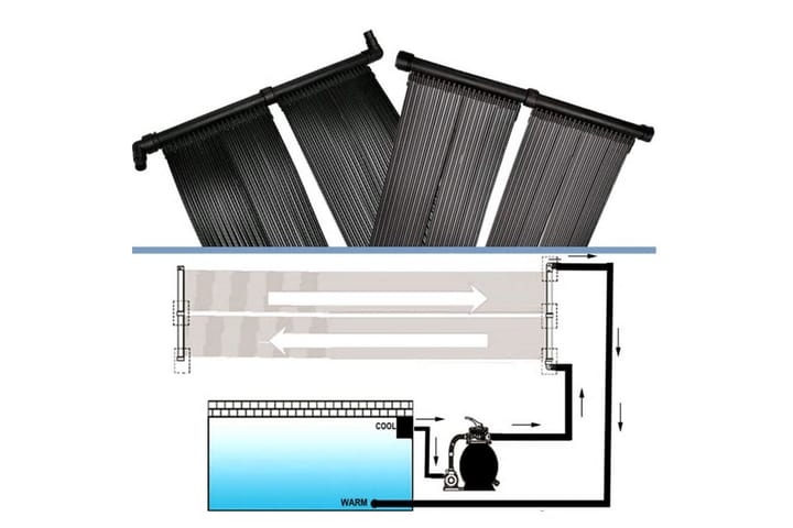 Aurinkovoima Uima-altaan Lämmitin (2 kpl:n sarja) - Musta - Pyykkisäilytys - Kylpyhuonetarvikkeet - Pyykkikori