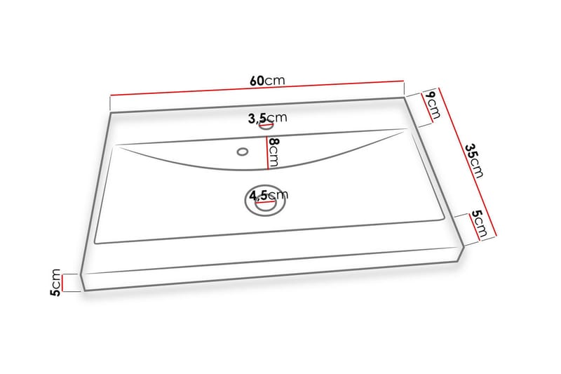 Pesuallas, Valkoinen