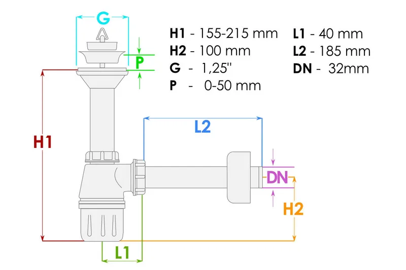 Pesuallas - Valkoinen - Talo & remontointi - Keittiö & kylpyhuone - Kylpyhuone - Kylpyhuonekalusteet - Allaskaappi