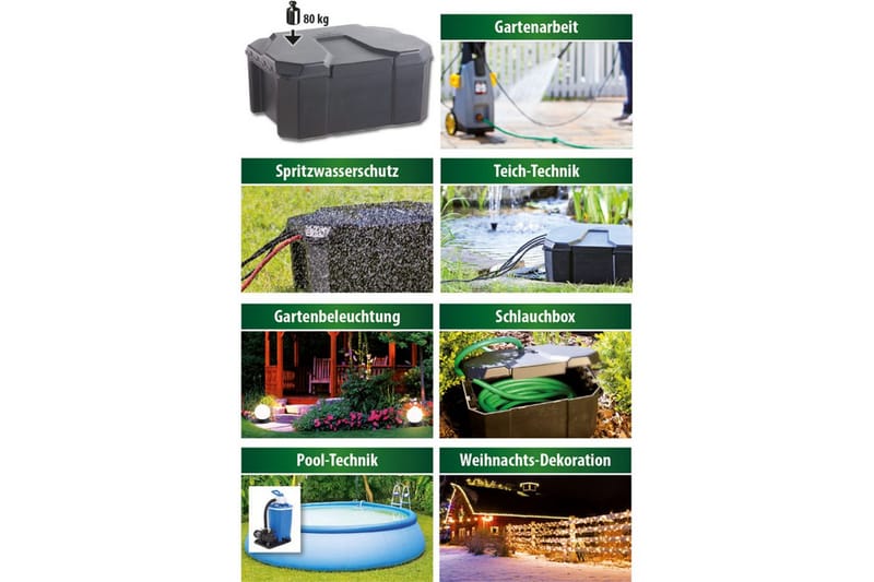 Garden Power Box Heissner - Talo & remontointi - Rakentaminen - Ovet - Oven lukot & oven painikkeet