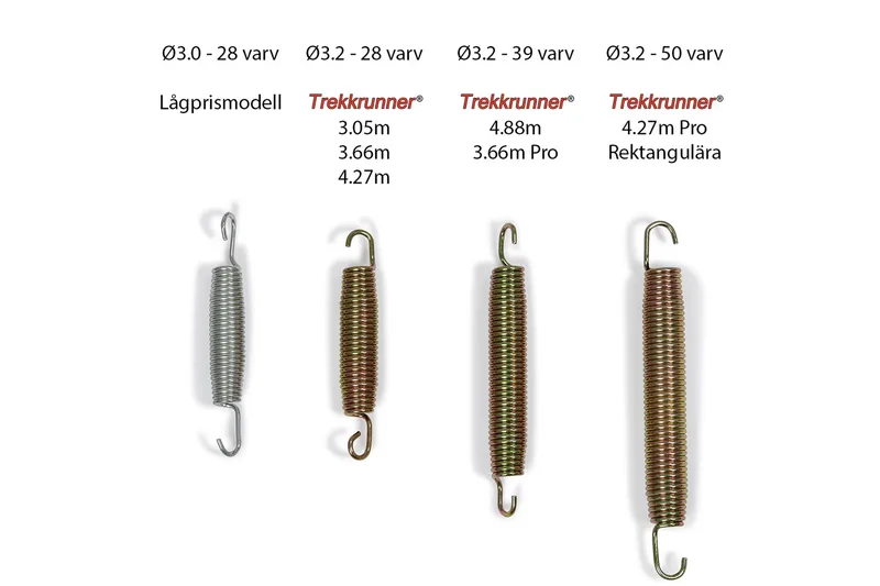 Colosseum Trampoliini 4,27 m - Urheilu & vapaa-aika - Leikki & liikunta - Leikkipaikka & ulkoleikit - Trampoliini