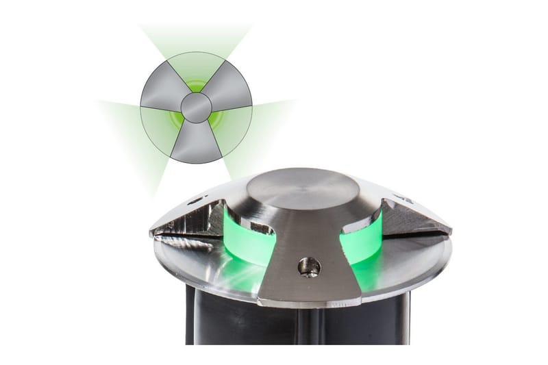 Häivänsuoja Heissner Smart Light 3 suuntaa, 3 suuntaa