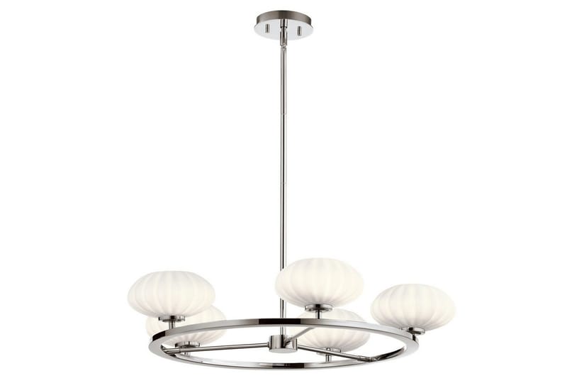 Pim Kichlerin Kruunu, undefined